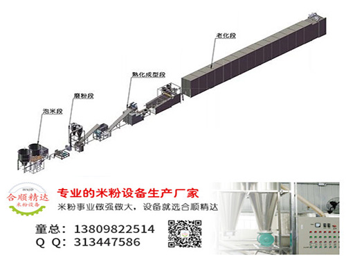 新型米粉成套設備-合順精達米粉設備